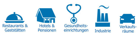 Restaurants & Gaststätten Hotels &Pensionen Gesundheits-einrichtungen Industrie Verkaufs-räume